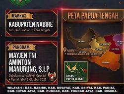 Kodam XXIX/Mambruk Resmi Berdiri di Nabire, Perkuat Pengabdian TNI AD di Papua Tengah