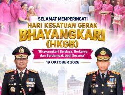 Kapolda Banten Beserta Staf dan Jajaran Ucapkan Selamat Hari Kesatuan Gerak Bhayangkari